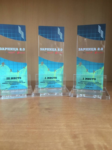 Зарница 2.0.